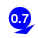 0.70