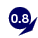 0.80