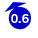 0.60