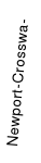 Newport_crosswaves