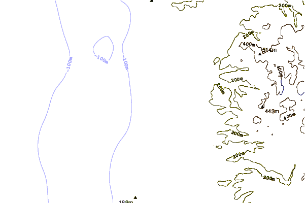 Shoreline around Aberwystwyth Beach