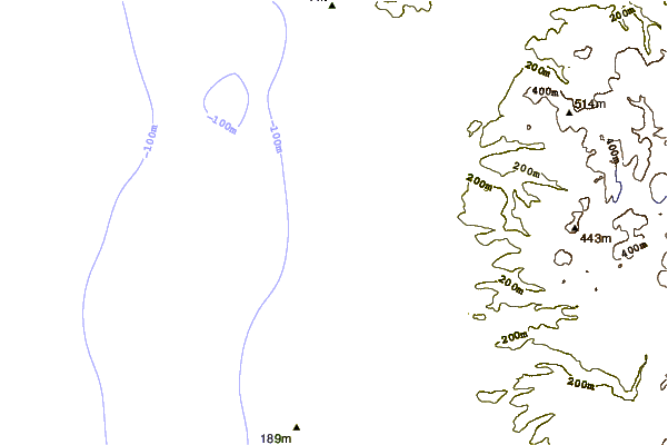 Shoreline around Aberystwyth harbour trap