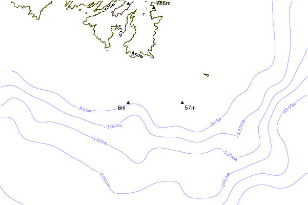 Shoreline around Acid Drops