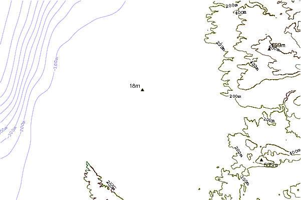 Shoreline around Acre (Mifalim) or Ako