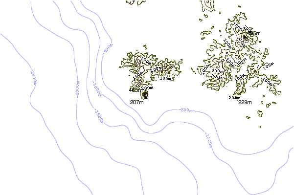 Shoreline around Anse Cafard