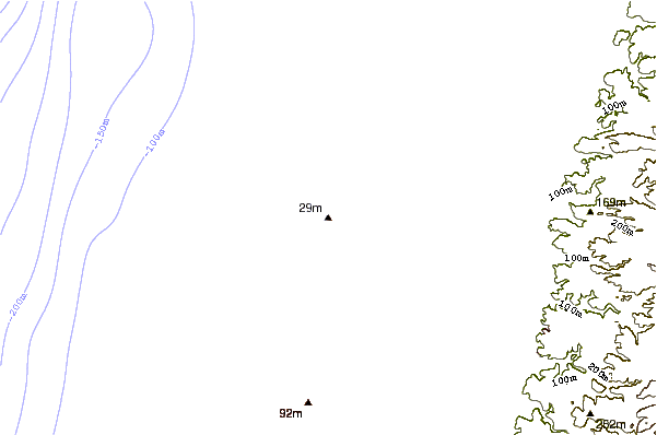 Shoreline around Apolonia