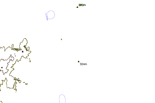Shoreline around Armacao
