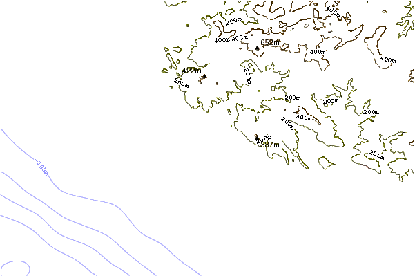 Shoreline around Backdoor