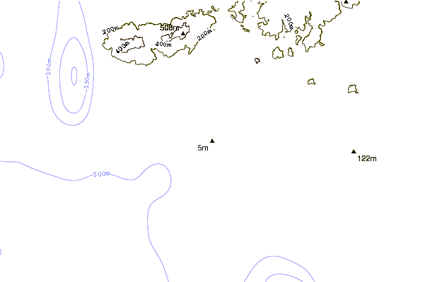 Shoreline around Bafureira