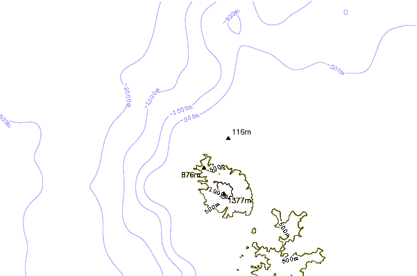 Shoreline around Bagasse