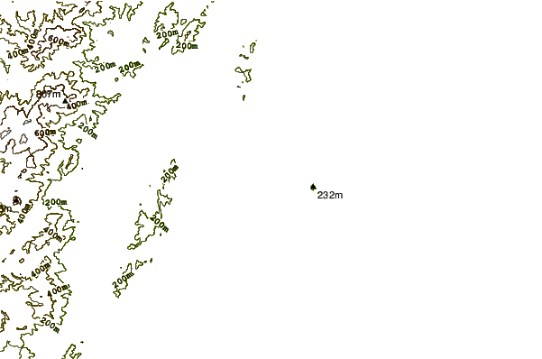 Shoreline around Bang Saphan
