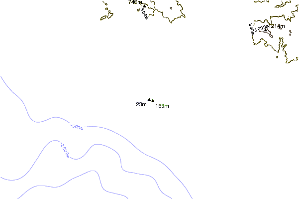 Shoreline around Barre de Potosi
