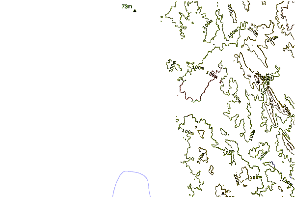Shoreline around Barra do Douro