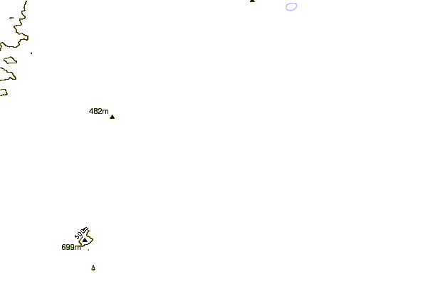 Shoreline around Barre do Sai