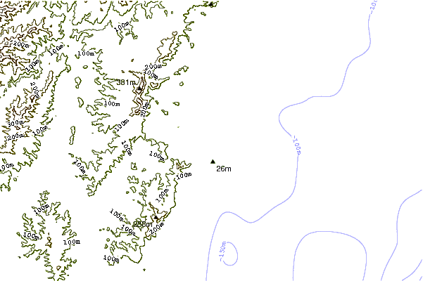 Shoreline around Bawley Point