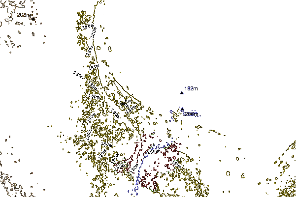Shoreline around Bay City
