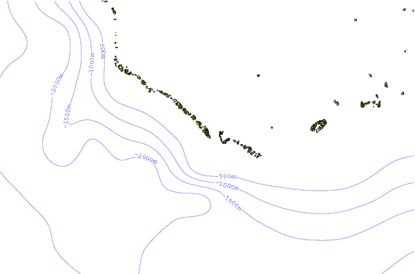 Shoreline around Beacons