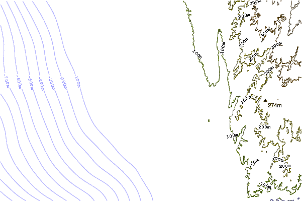 Shoreline around Behakio