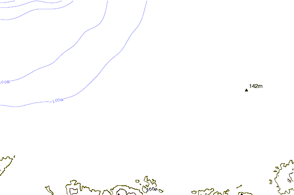 Shoreline around Bidart