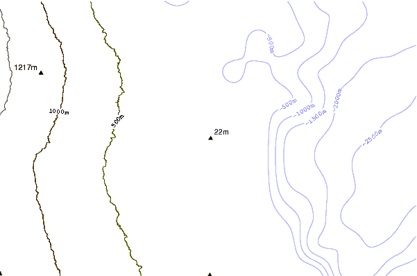 Shoreline around Blonde Reef