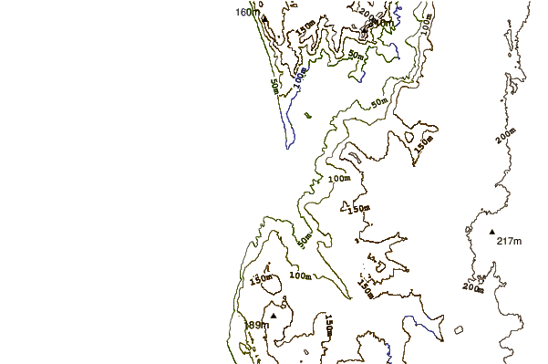 Shoreline around Blue Holes
