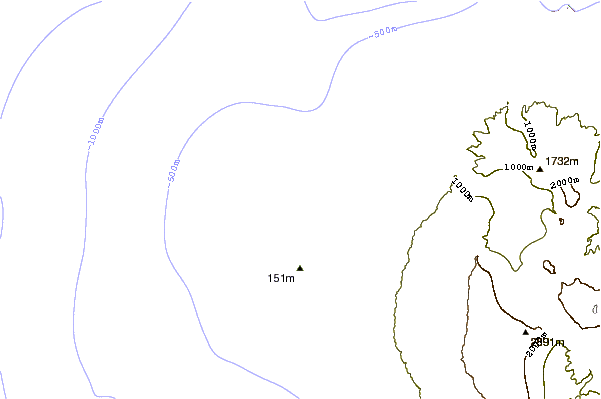 Shoreline around Boucan Rights