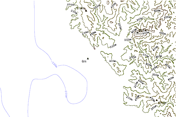 Shoreline around Brookings/South Jetty