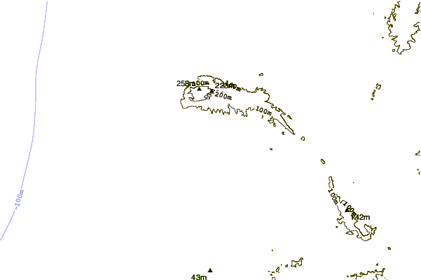Shoreline around Figueira da Foz - Cabedelo