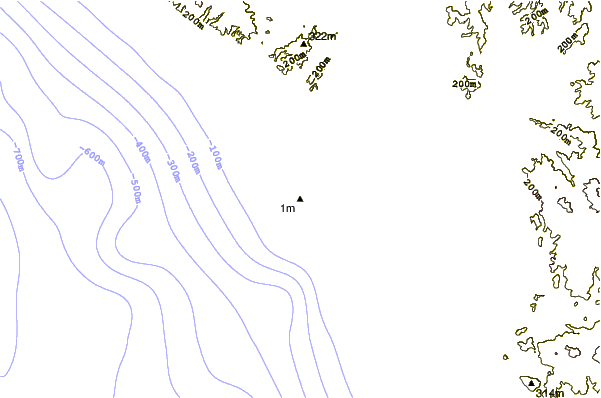 Shoreline around Camp Pendelton