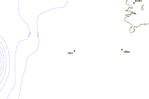 Shoreline around Capo Mannu