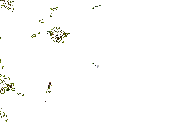 Shoreline around Carapebus