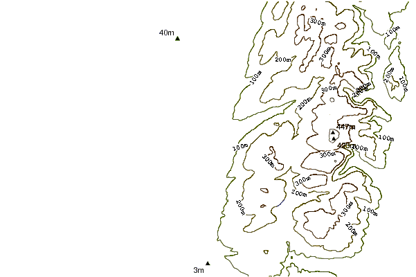 Shoreline around Caravans