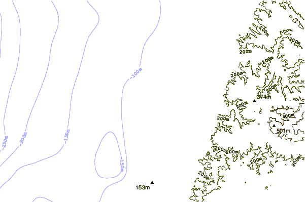 Shoreline around Carriagem