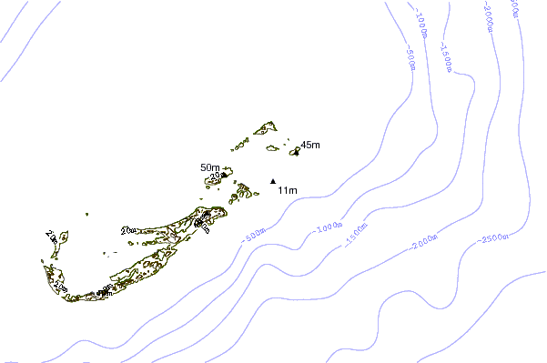 Shoreline around Castle Island