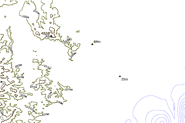 Shoreline around Coffs Harbour-North Wall