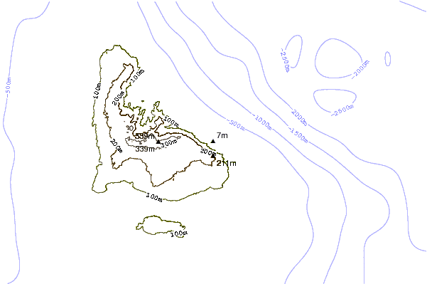 Shoreline around Congor BAY