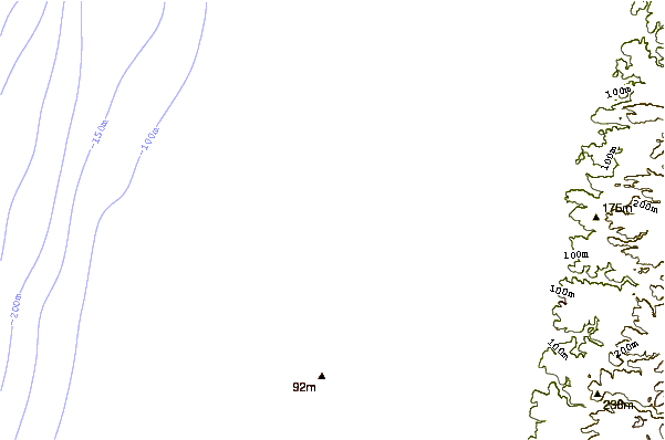 Shoreline around Dabush