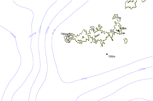 Shoreline around Daku