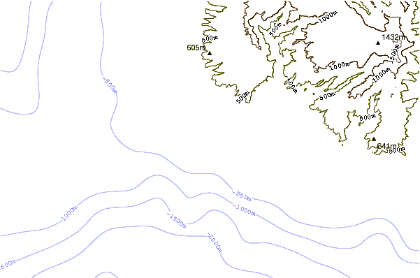 Shoreline around Davidson Point