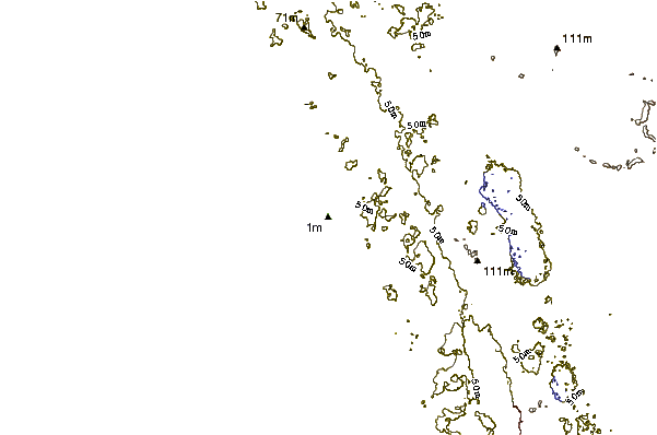 Shoreline around Derrs