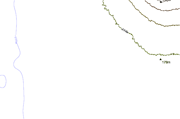 Shoreline around Desperation Point