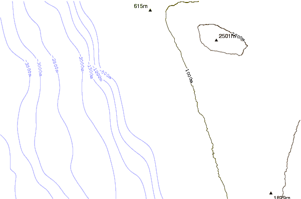 Shoreline around Disappearing Sands