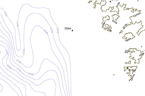 Shoreline around Dunes