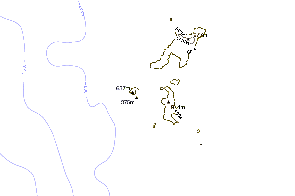 Shoreline around Dungeons