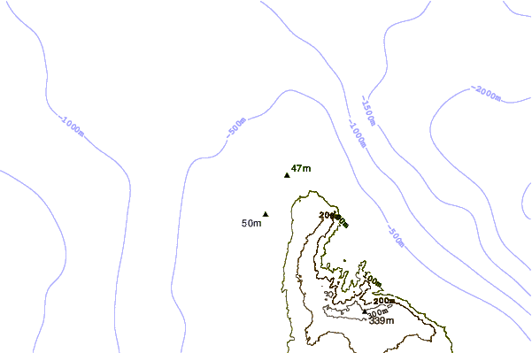 Shoreline around Duppys