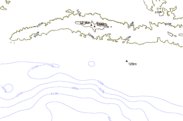 Shoreline around ED's