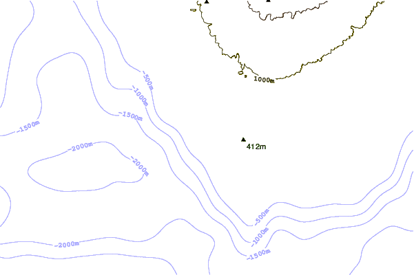 Shoreline around El Conquistador