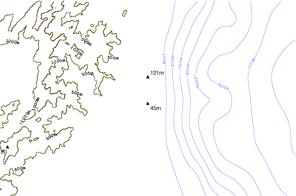 Shoreline around Etang de l'Ovu Santu