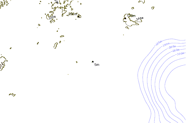 Shoreline around Fete