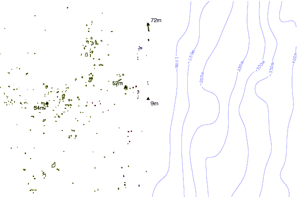 Shoreline around Flagpoles